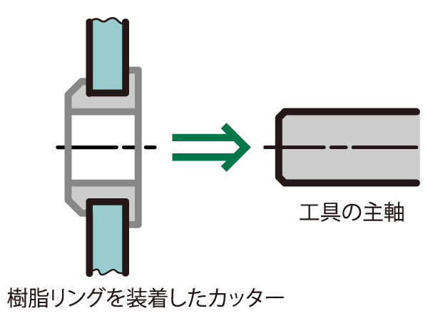 コンクリート切断用：青いイナヅマEH