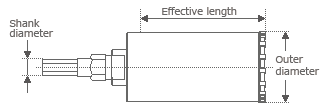 Illustration of Optional parts