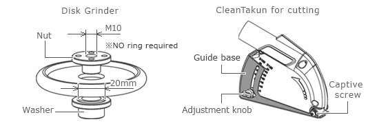 How to attach the UV attachment