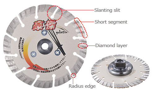 Image of Goketsu (with PCD, with flange)