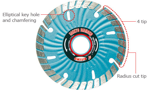 Image of SD Segment Cutter