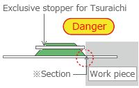 Illustration of Protect chip