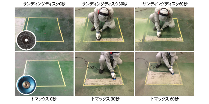 サンディングディスクとの作業量比較