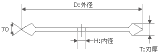 ダイヤモンドカッターの図面の見方