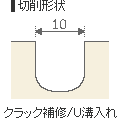 切削形状