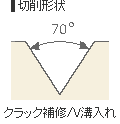 切削形状